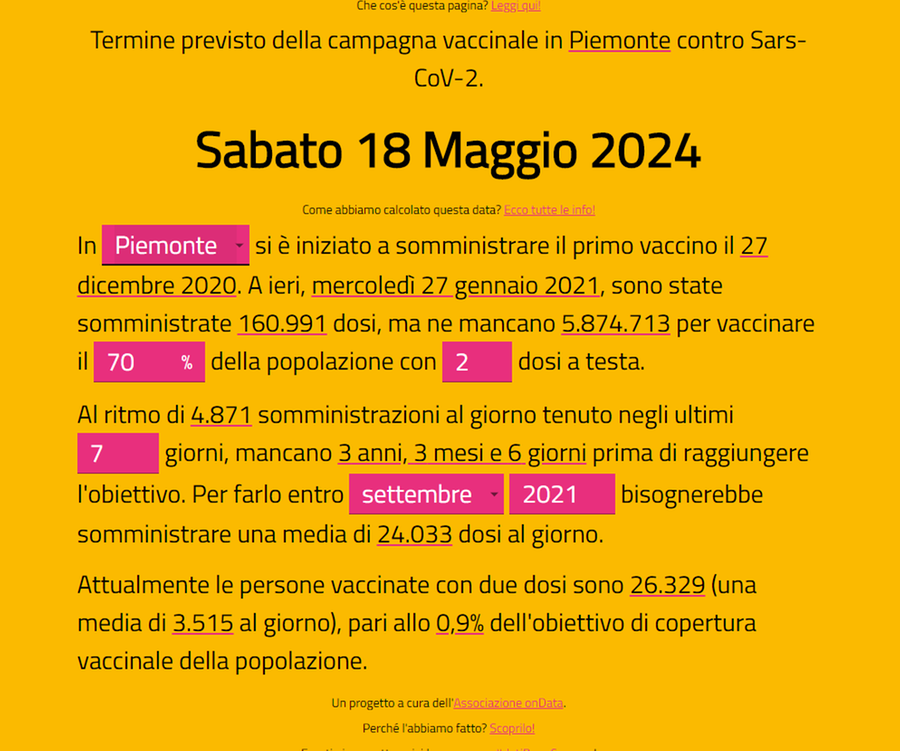 Vaccini anti Covid, altro che marzo 2021: la campagna in Italia finirà a novembre 2025